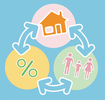 Обзор рынка