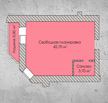 Обзор рынка